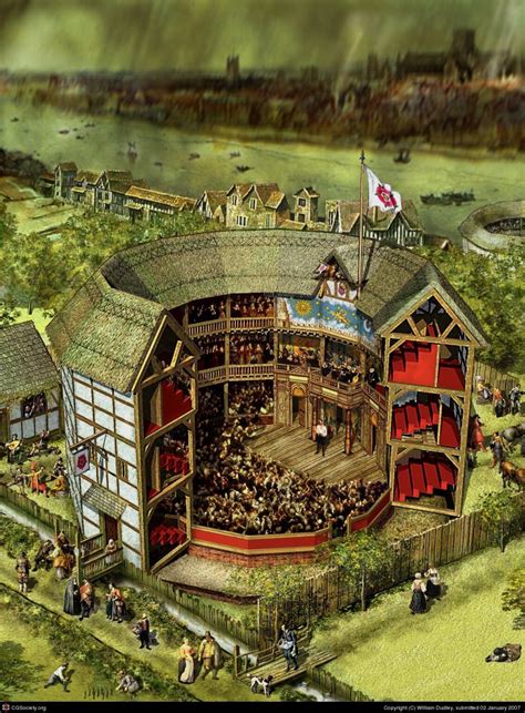 elisabetta i tudor theatre|elizabethan theater shakespeare.